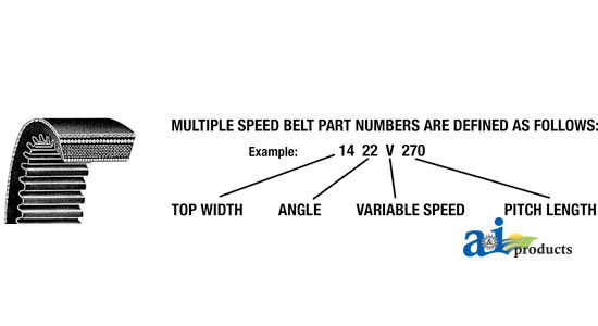 1422V400